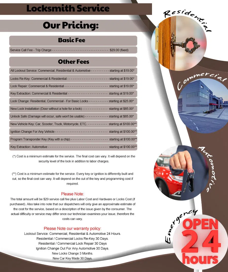 Cleveland Star Locksmith, Cleveland, OH 216-365-7022